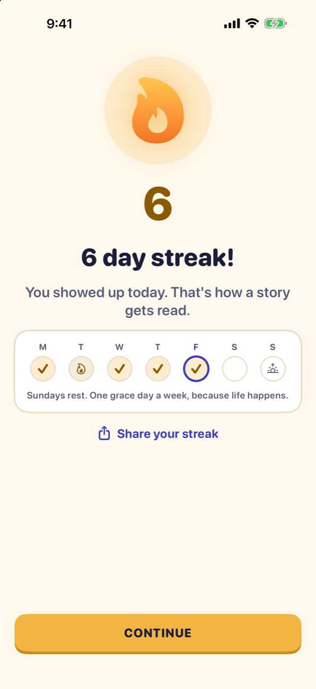 The streak screen in Heavenward: a 6-day streak, with Sunday marked as a rest day.